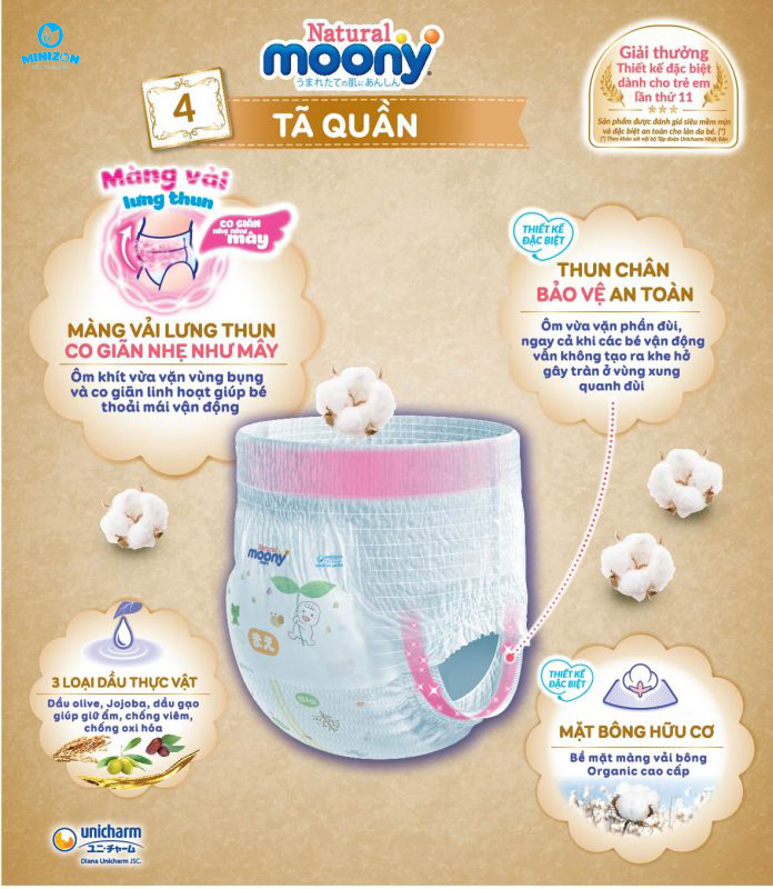 Kết cấu tã bỉm Moony Natural nội địa Nhật Kết cấu tã bỉm Moony Natural nội địa Nhật