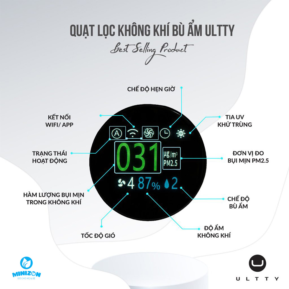 tinh-nang-quat-loc-khong-khi-Ultty-SKJ-CR022