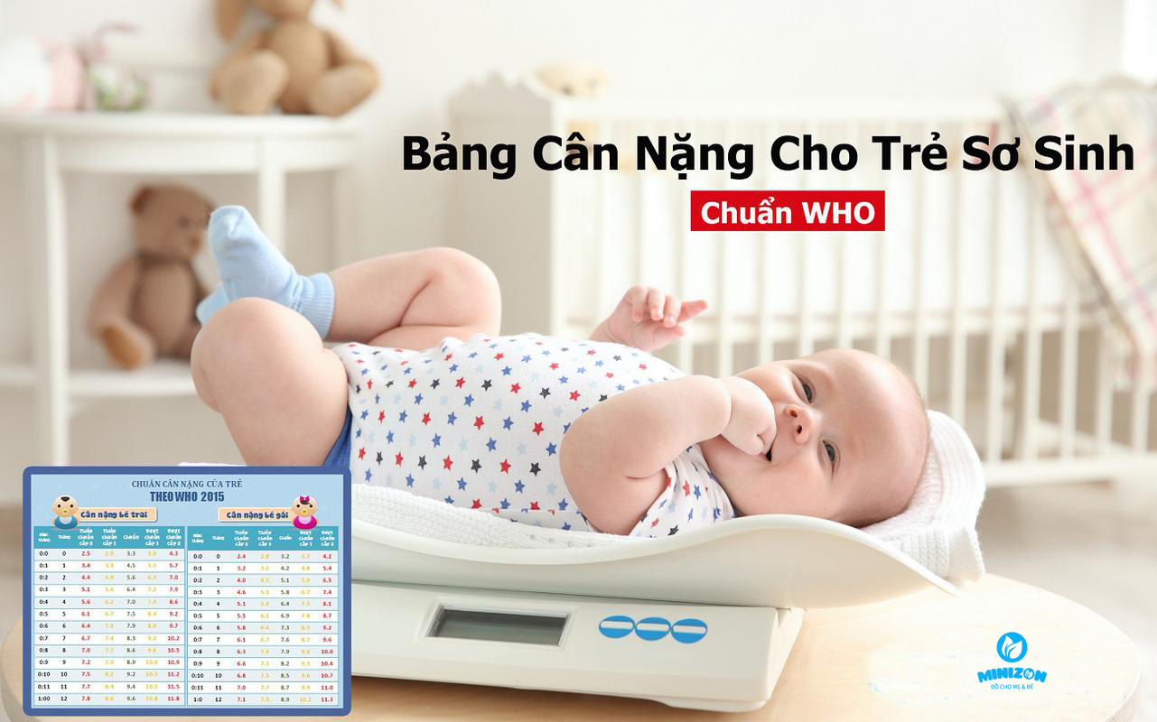 bang-chieu-cao-can-nang-cho-tre bang-chieu-cao-can-nang-cho-tre