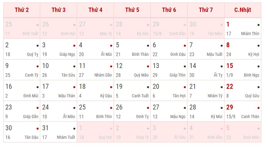 Ngày tốt sinh con tháng 10 Ngày tốt sinh con tháng 10