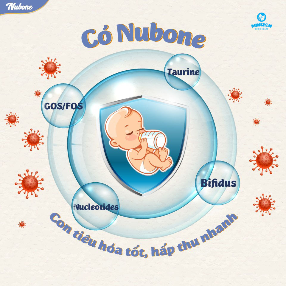 Công dụng Sữa Nubone Step 2