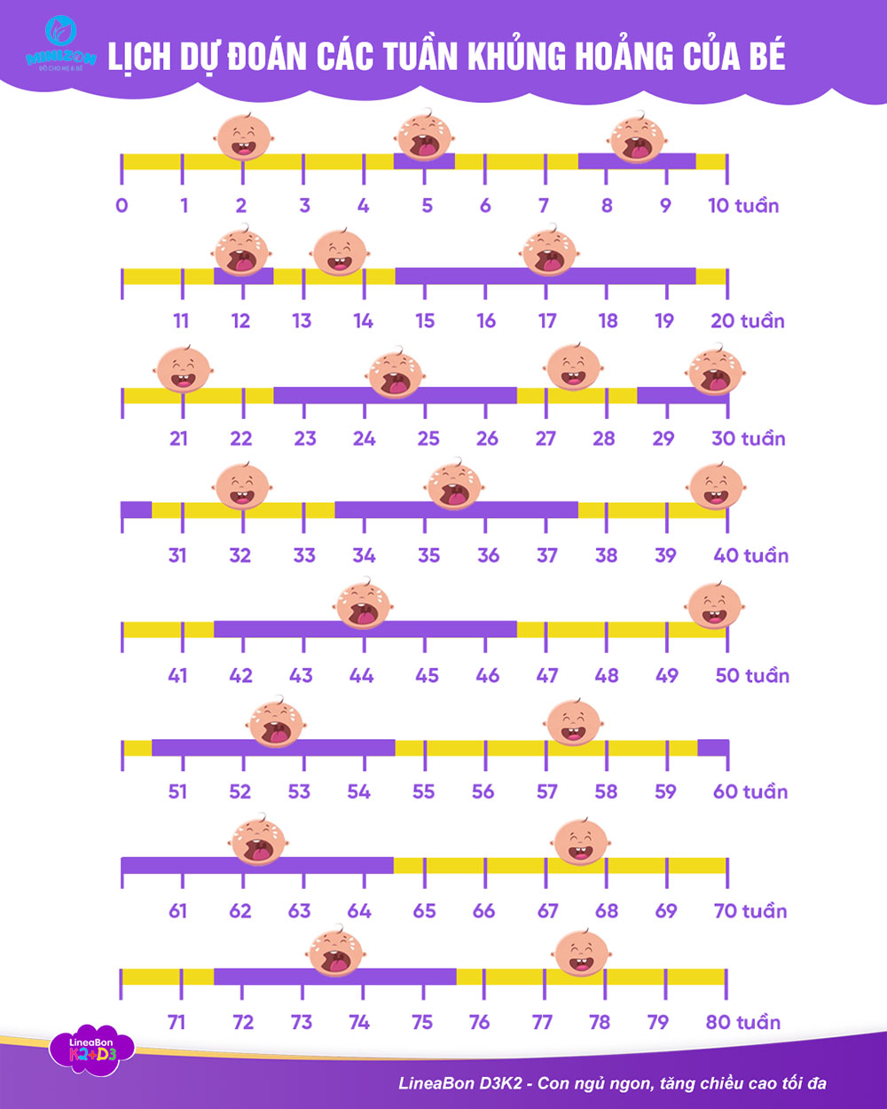 Tuần khủng hoảng thứ 1 Tuần khủng hoảng thứ 1
