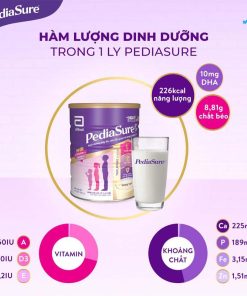 Hướng dẫn sử dụng sản phẩm sữa Pediasure Nga