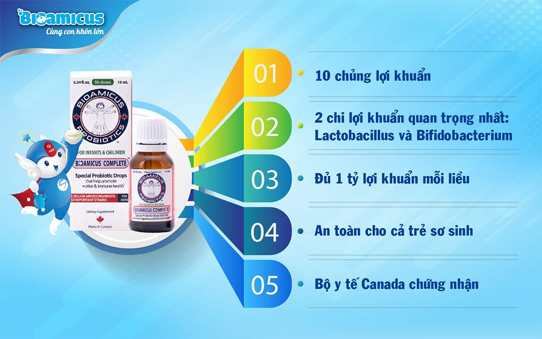 Men vi sinh 10 chủng BioAmicus Men vi sinh 10 chủng BioAmicus